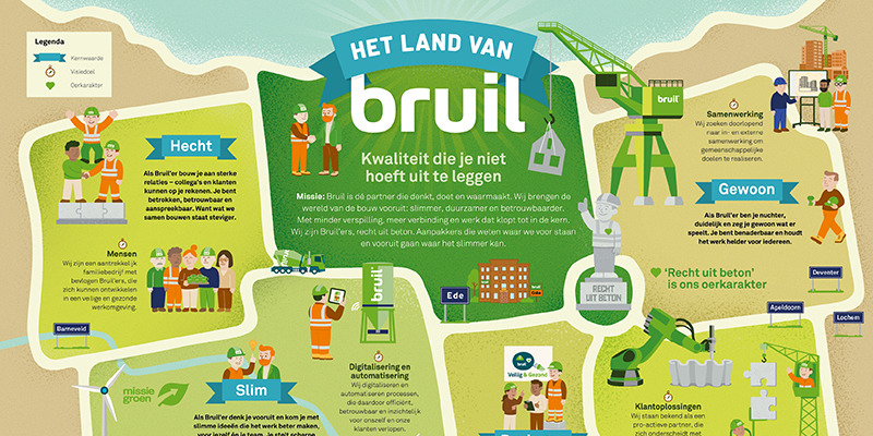 Welkom in het Land van Bruil!